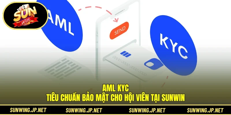 AML KYC